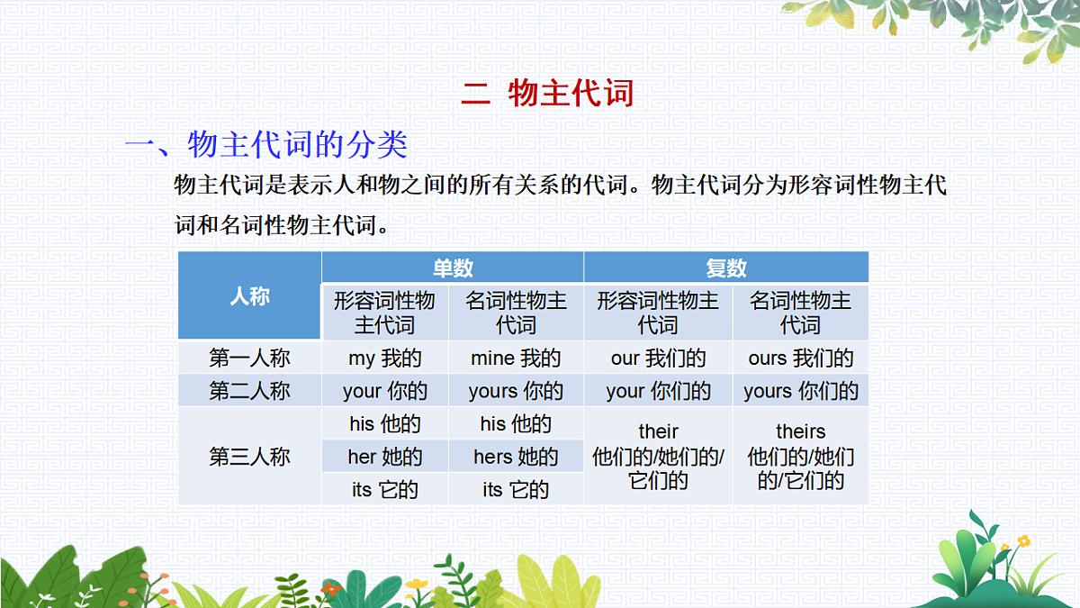 17789000第8页