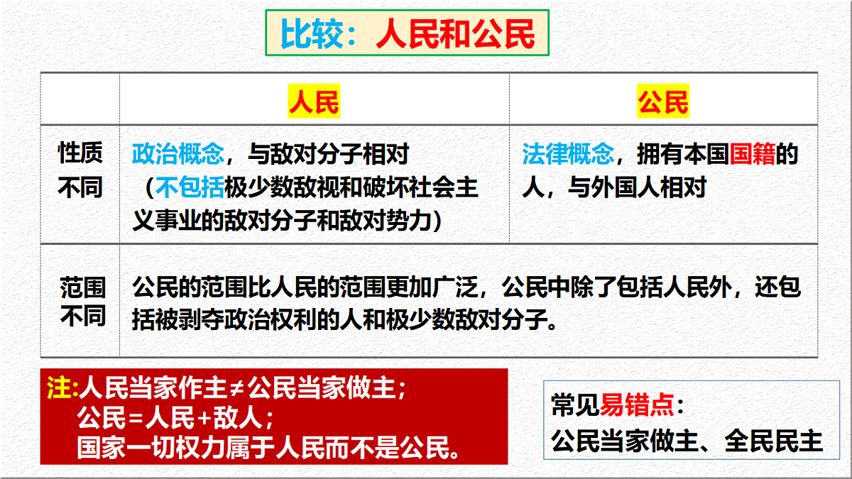 17790227第6页