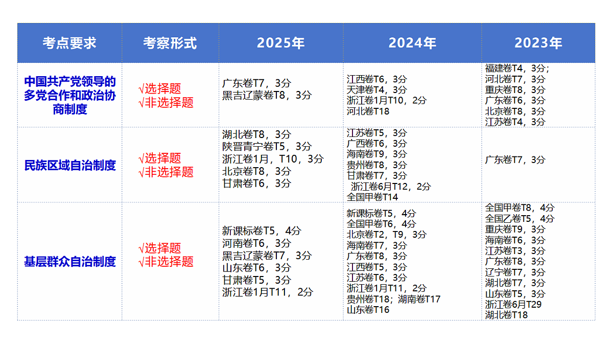 17790230第2页