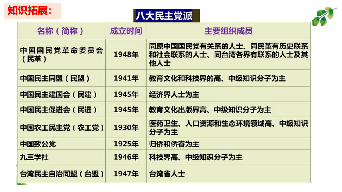 17790230第6页