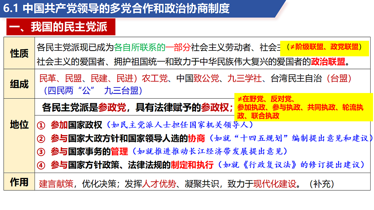 17790230第7页