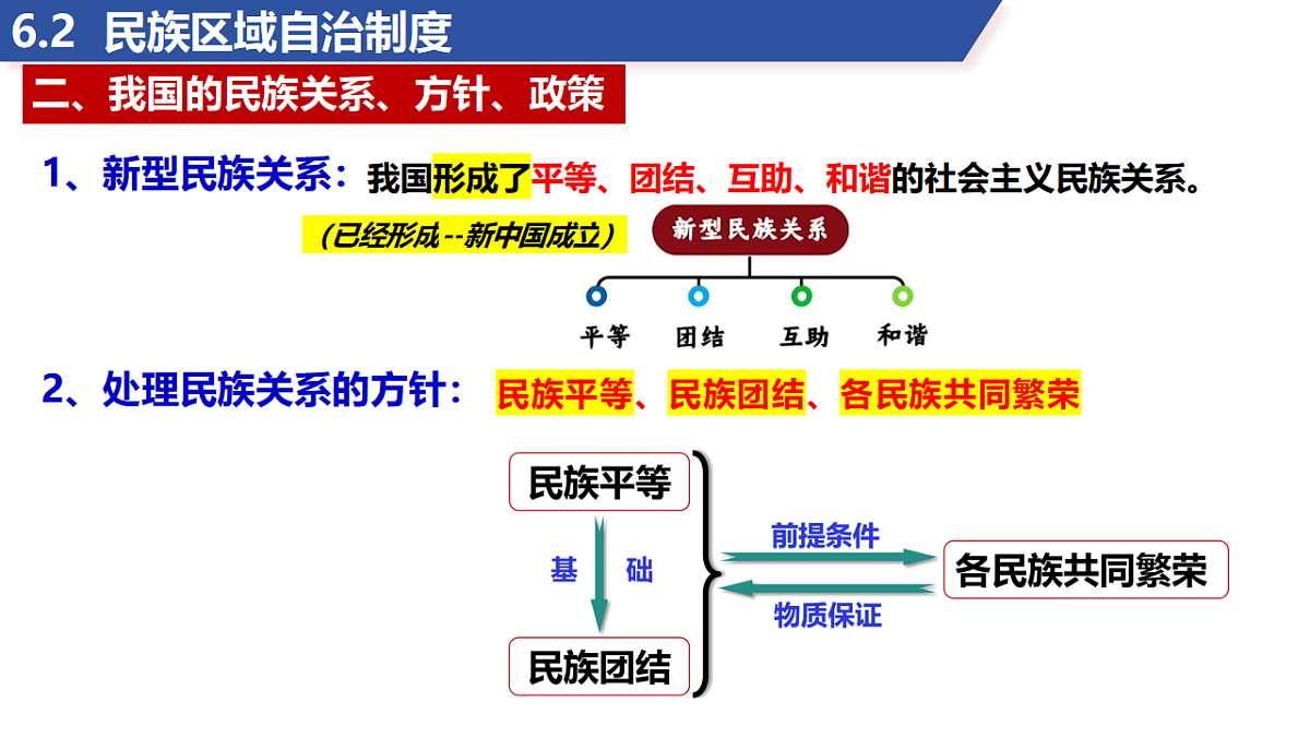17790233第7页