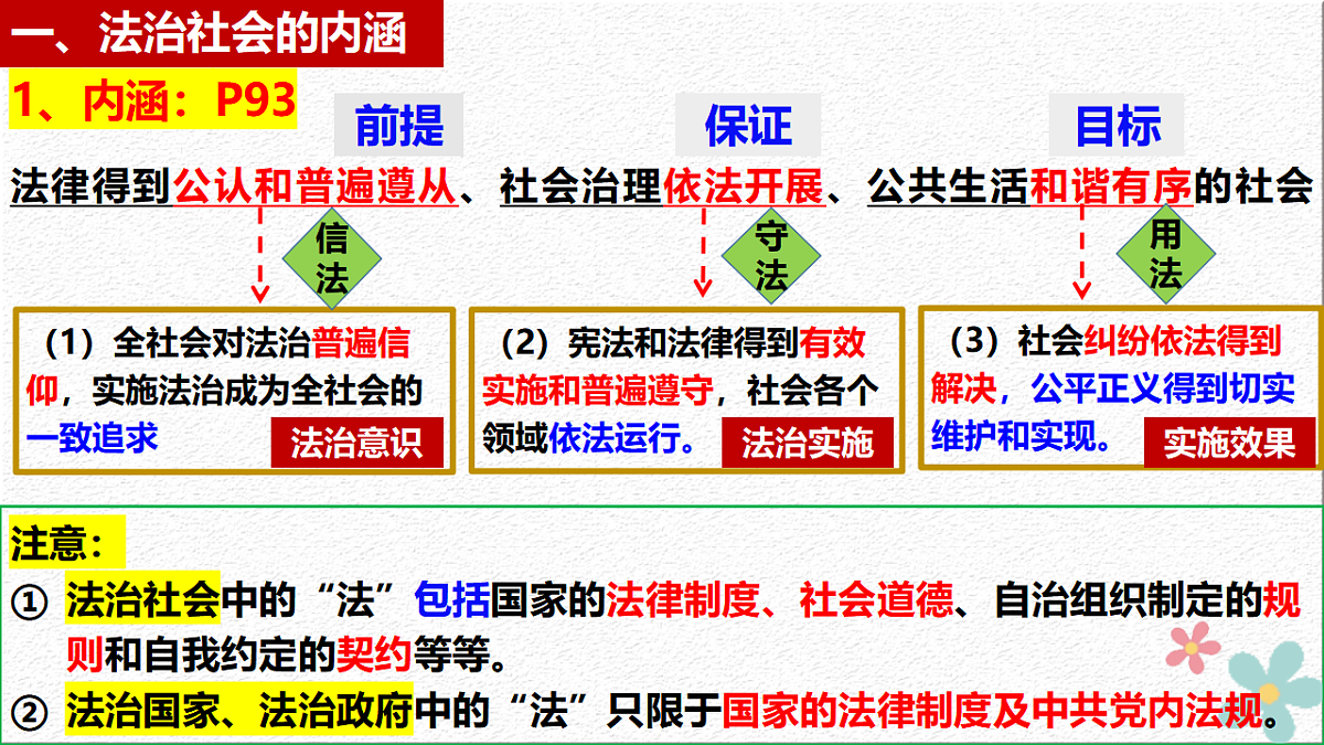 17790239第3页