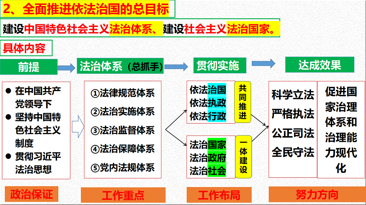 17790318第6页