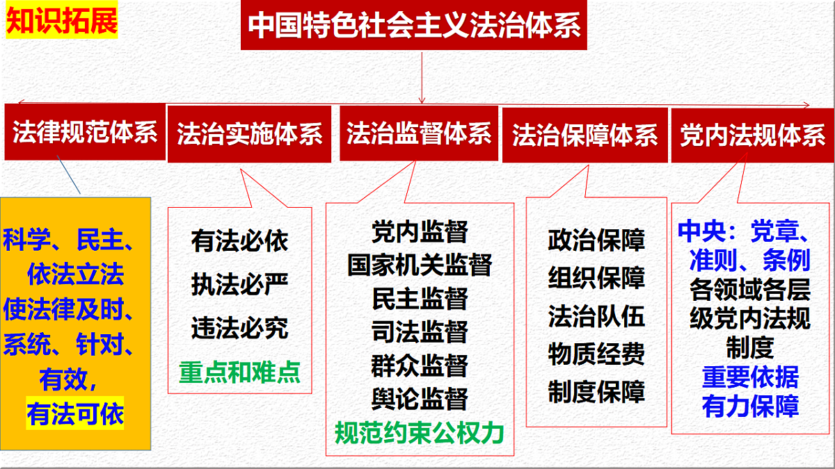 17790318第7页