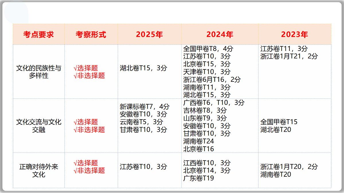 17790936第1页