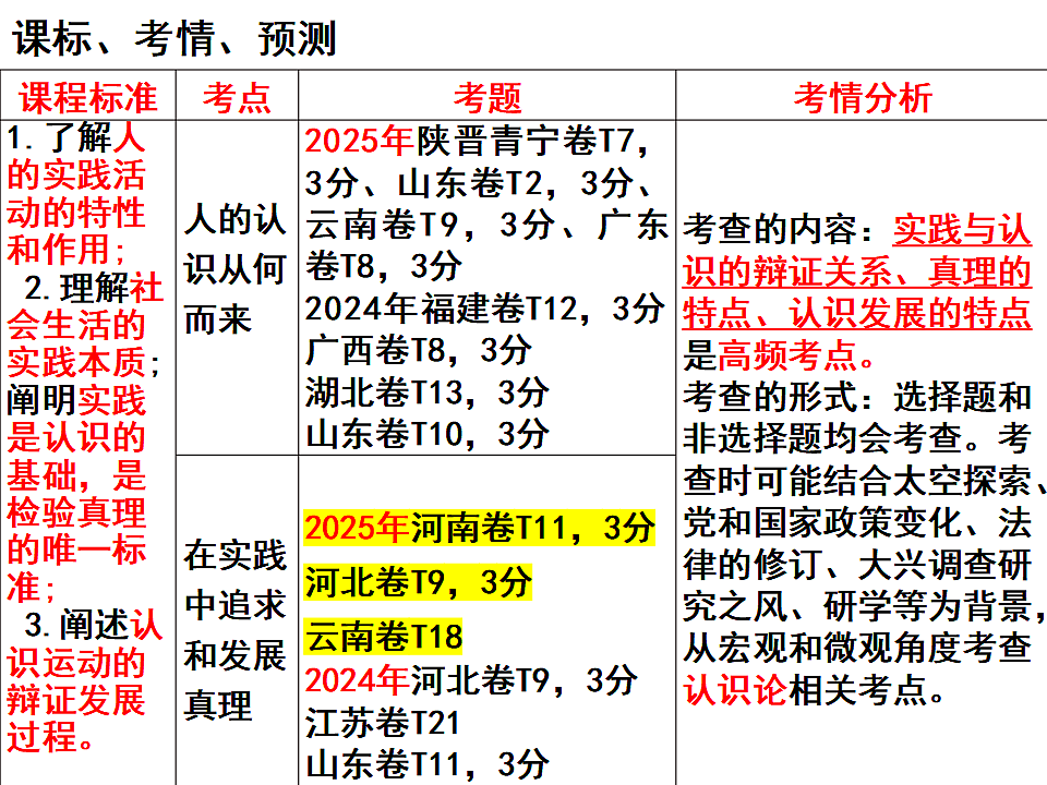 17790939第2页