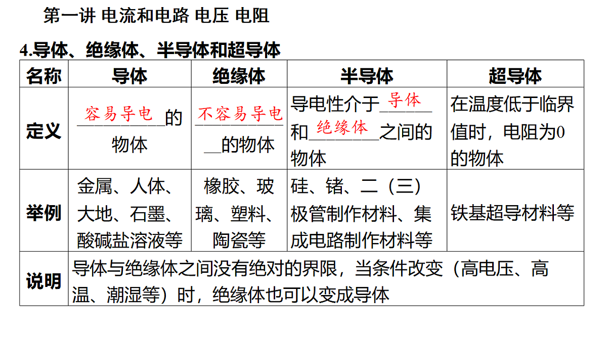 17792976第8页