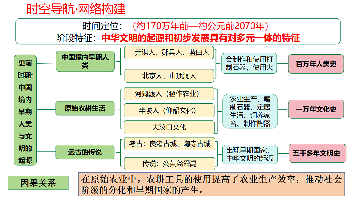 17793337第2页