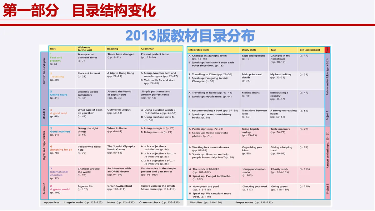 17794297第6页