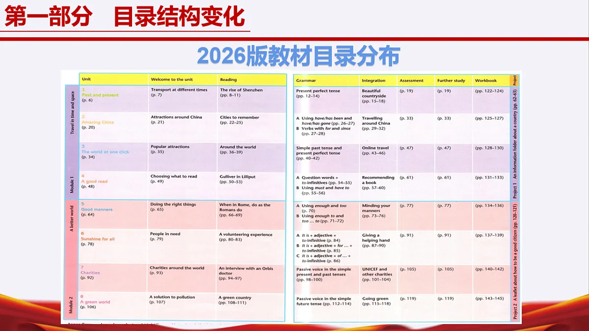 17794297第7页