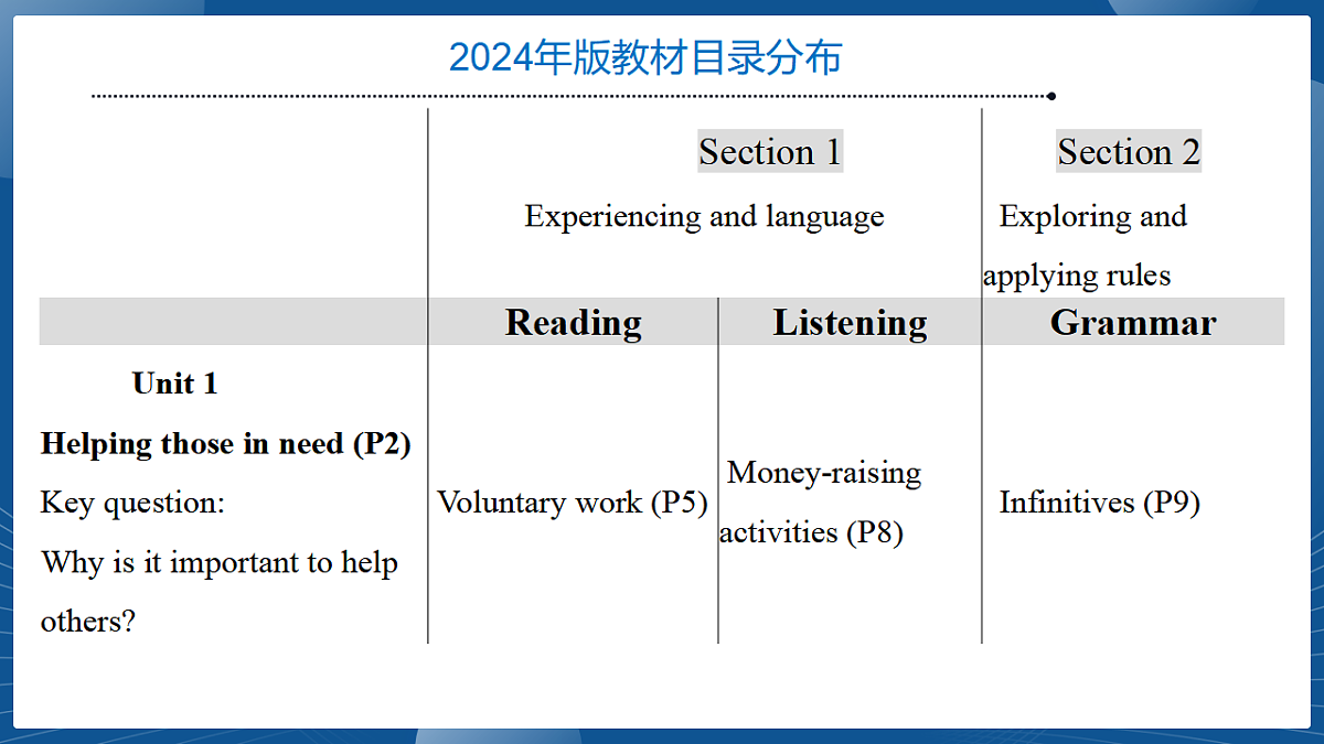 17794299第8页