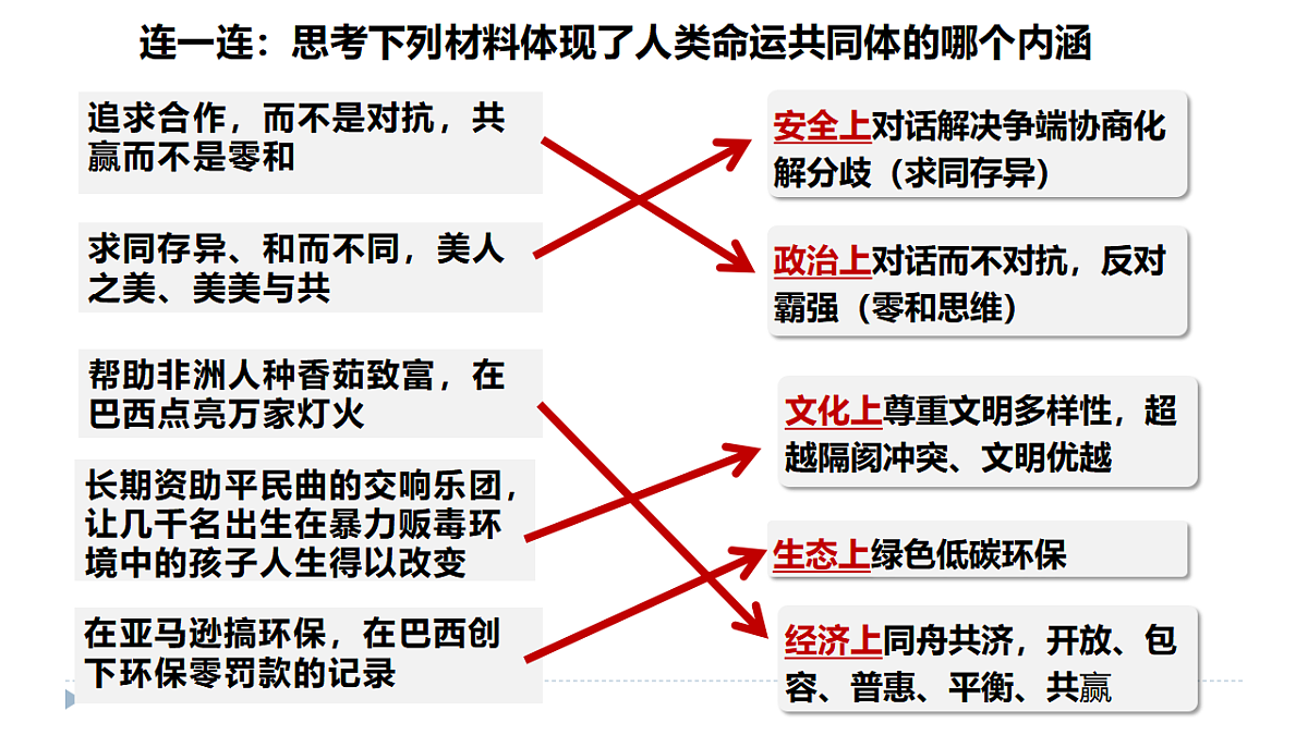 17794542第8页