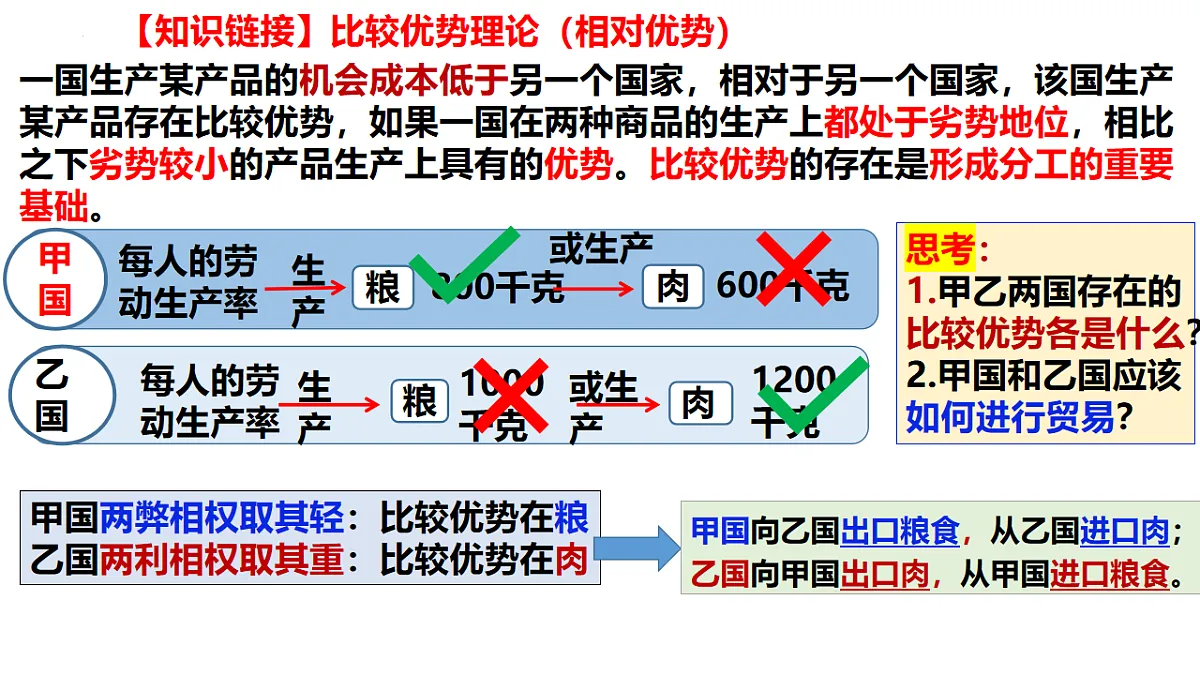 17794543第6页