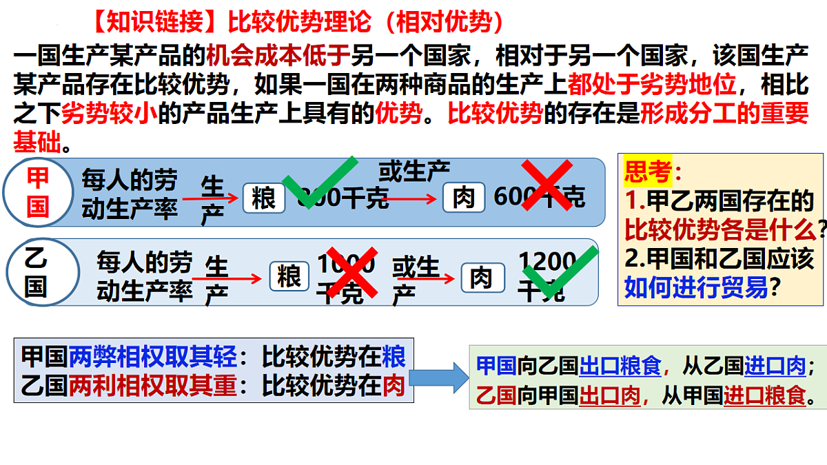17794543第6页