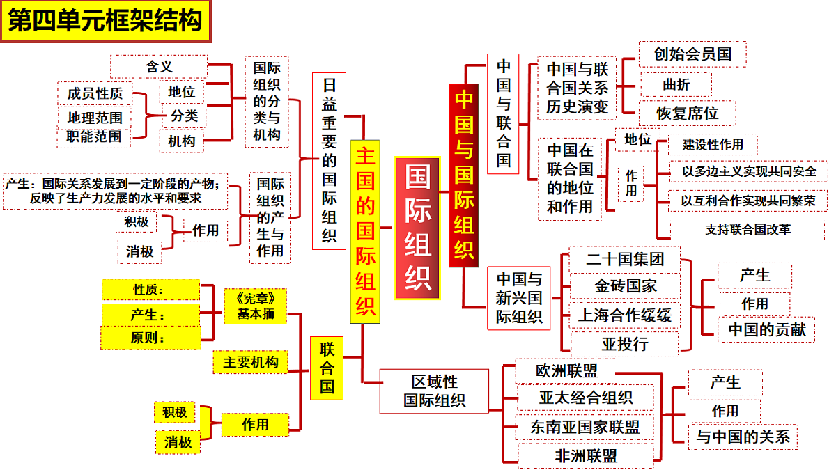 17794549第2页