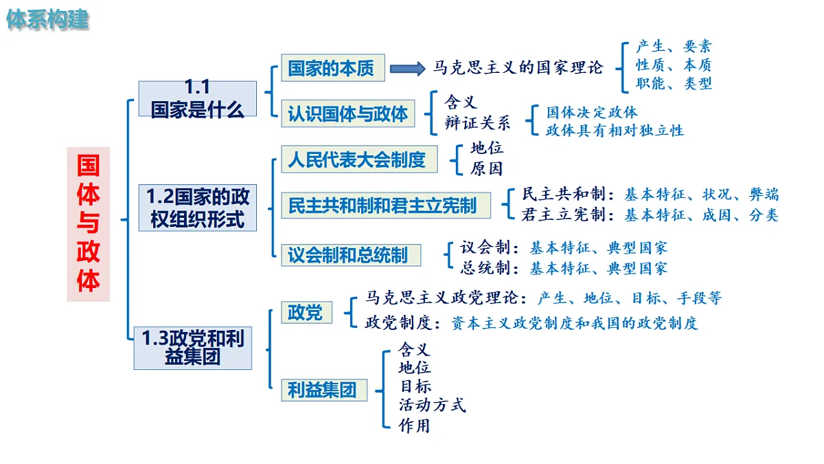 17794554第2页