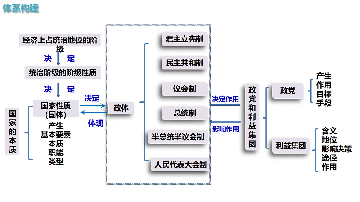 17794554第3页