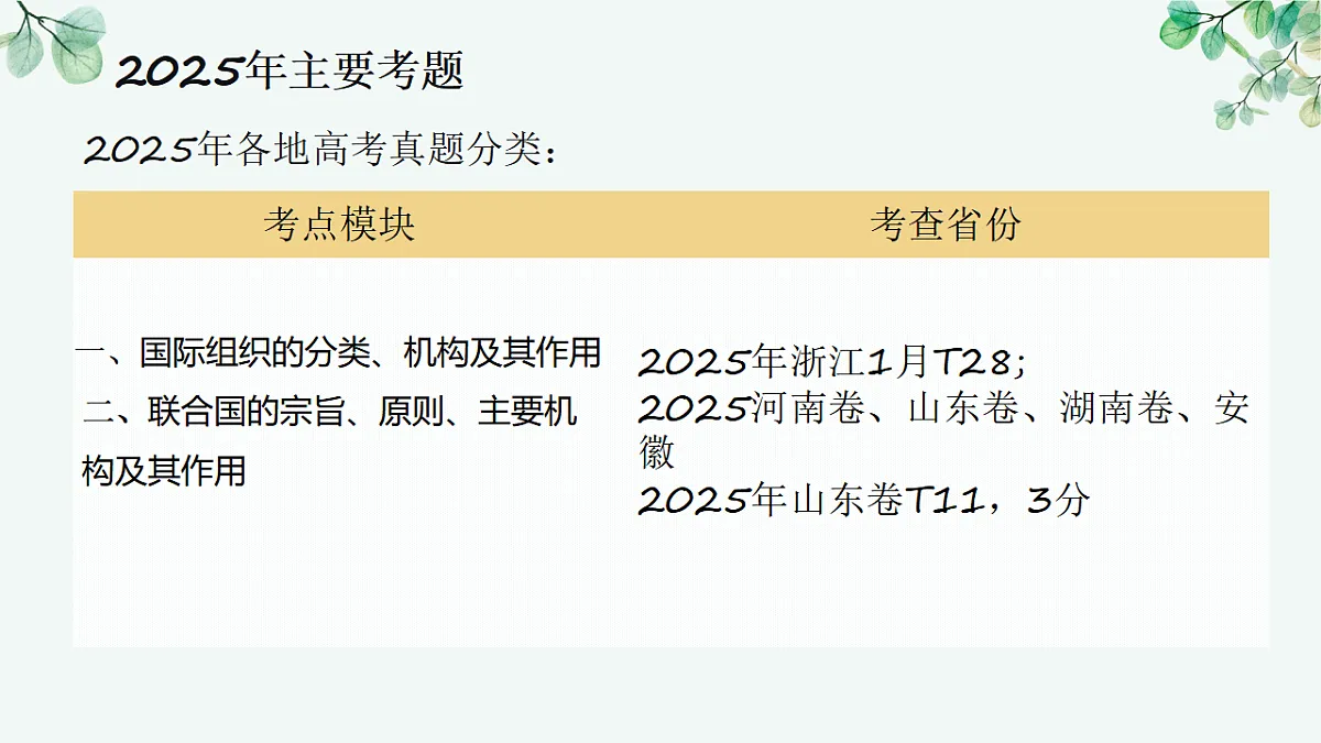17794556第3页