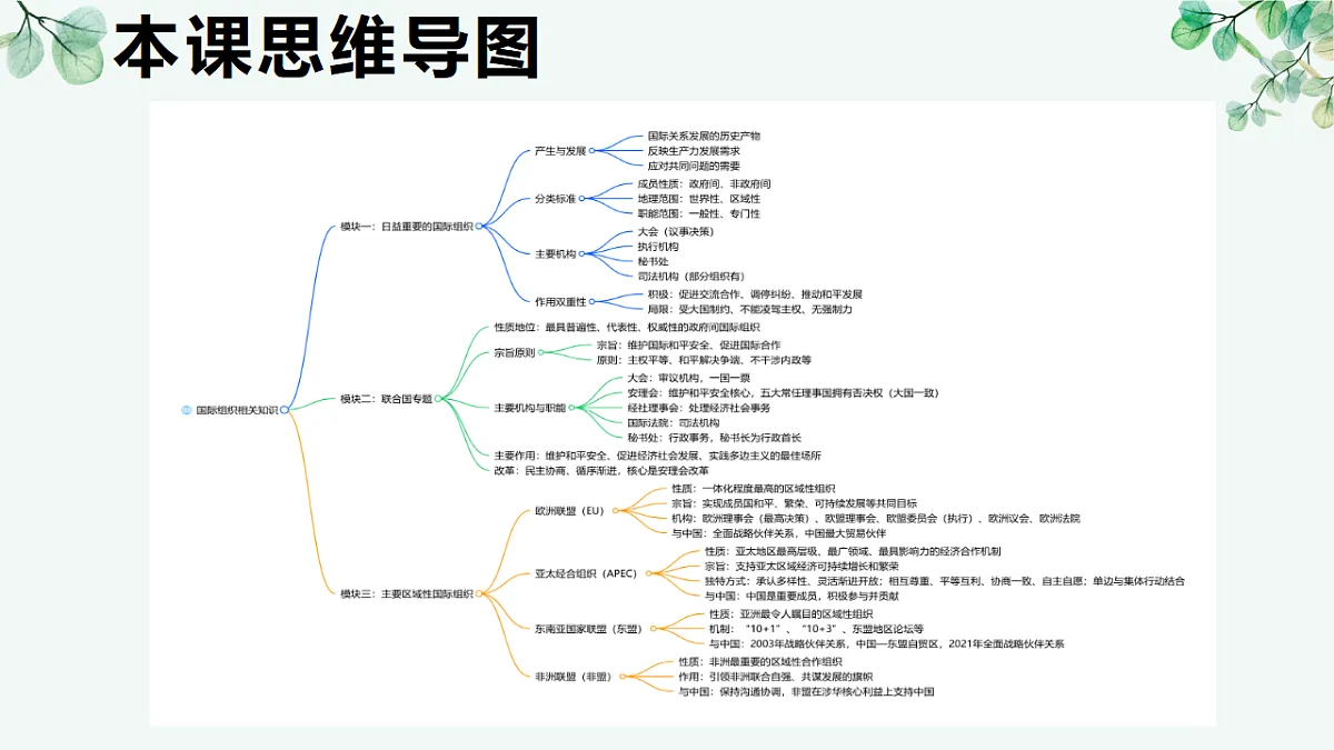 17794556第7页