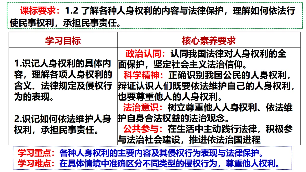17794575第3页