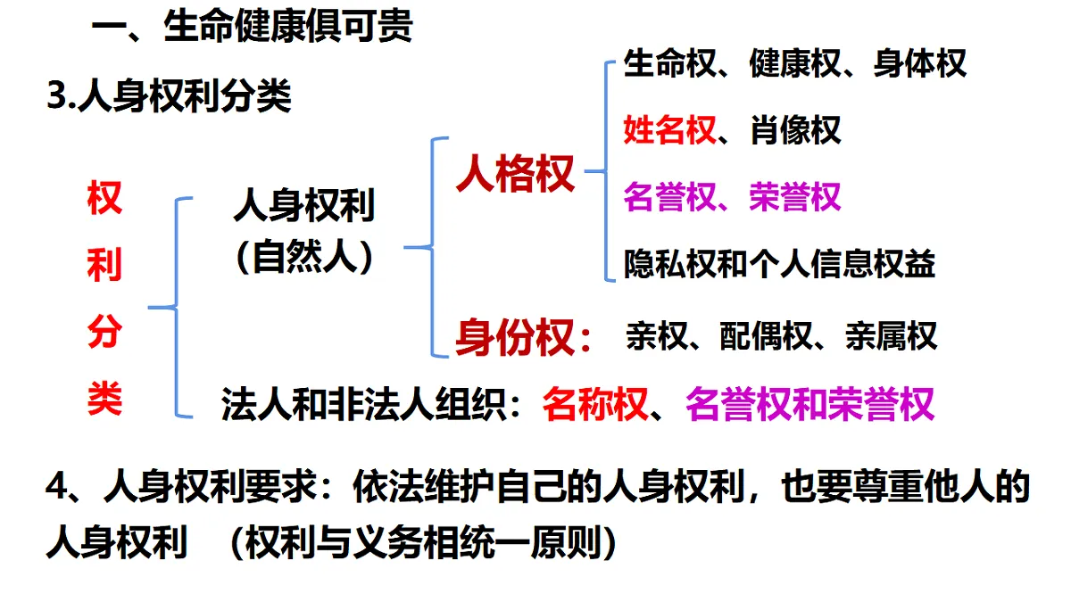 17794575第6页