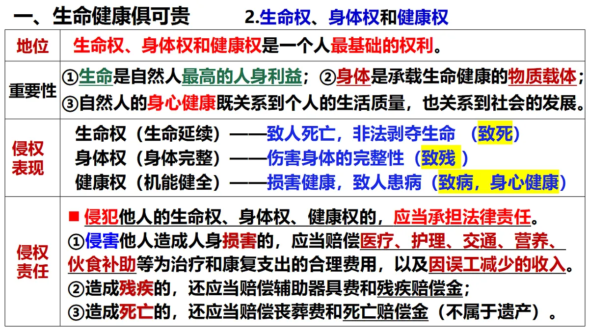 17794575第8页