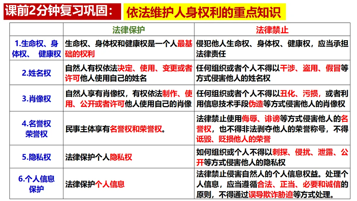 17794577第1页