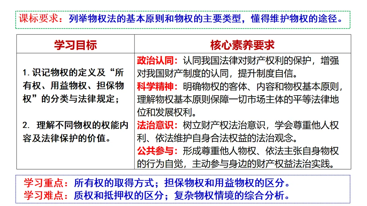 17794577第3页