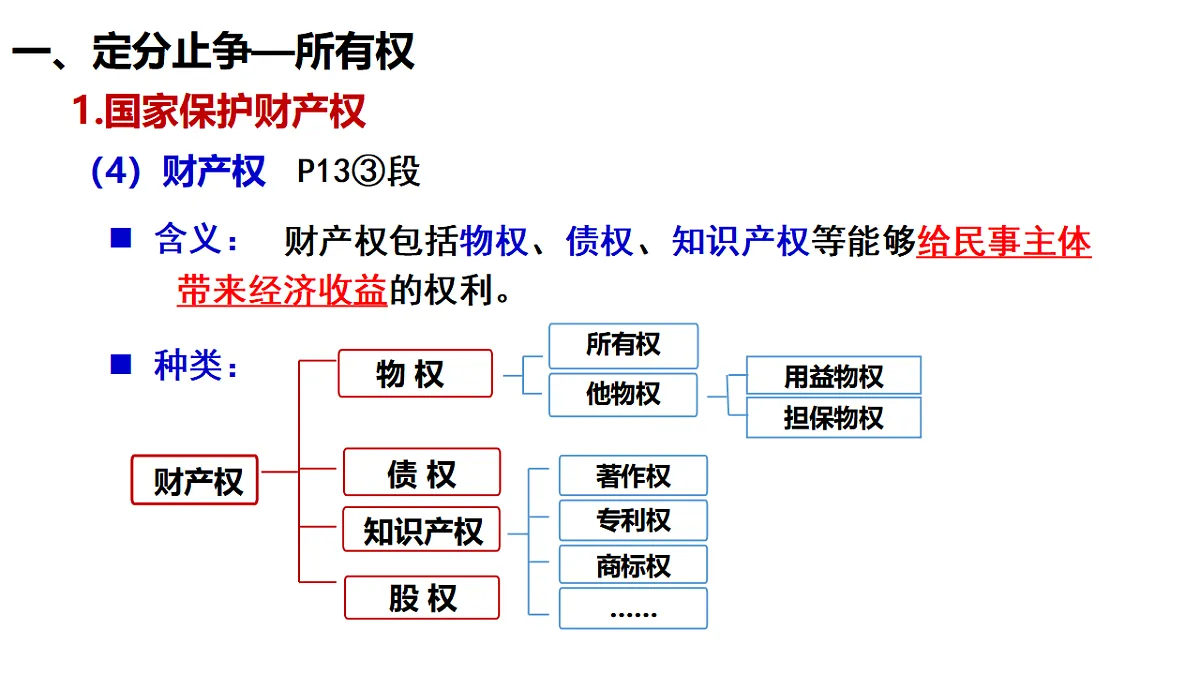 17794577第8页