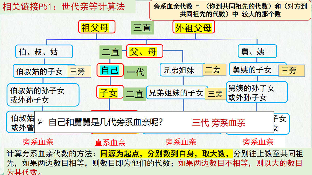 17794587第7页