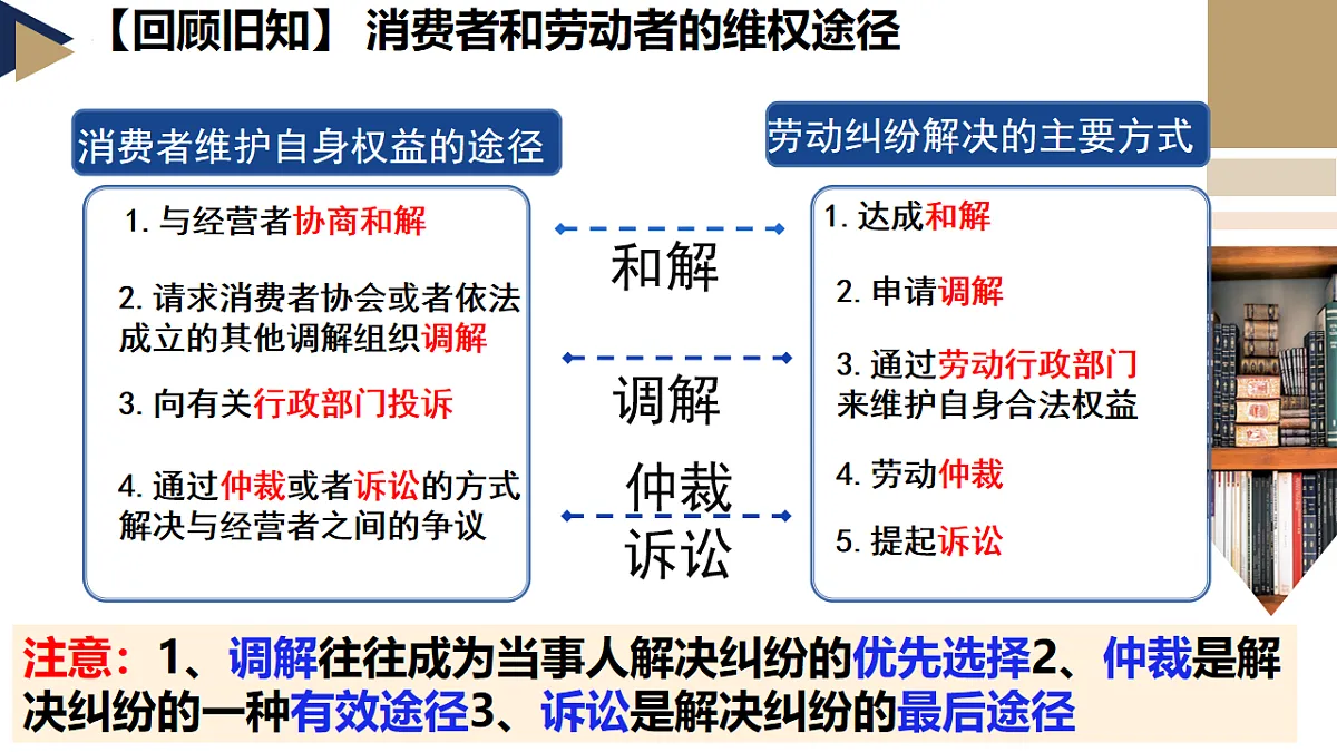 17794623第1页
