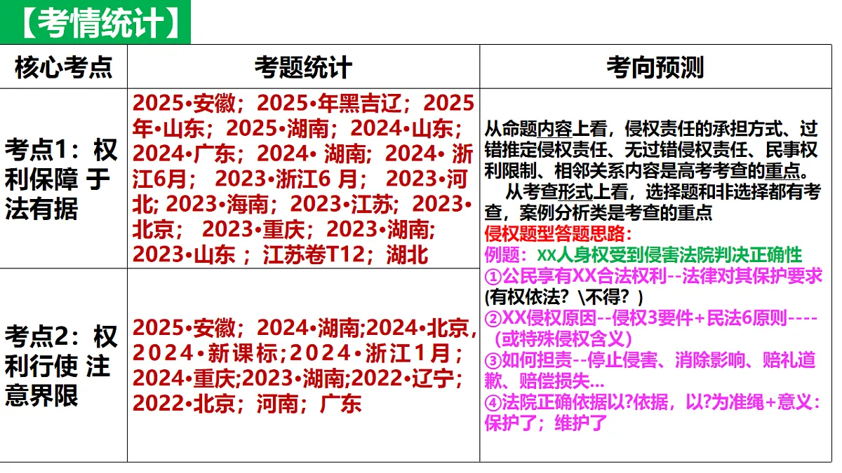 17794628第2页