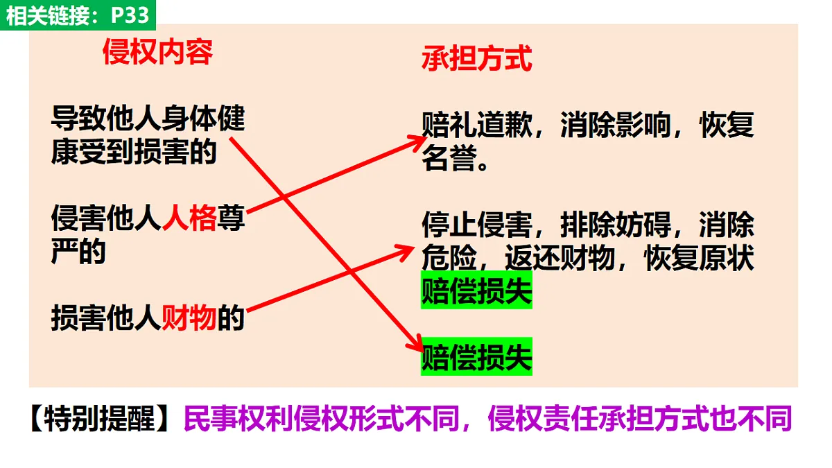 17794628第8页