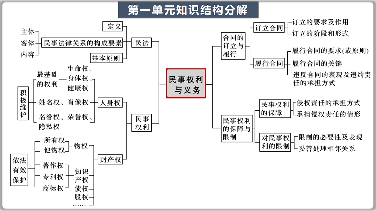 17794629第2页