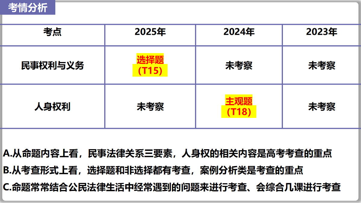 17794629第4页