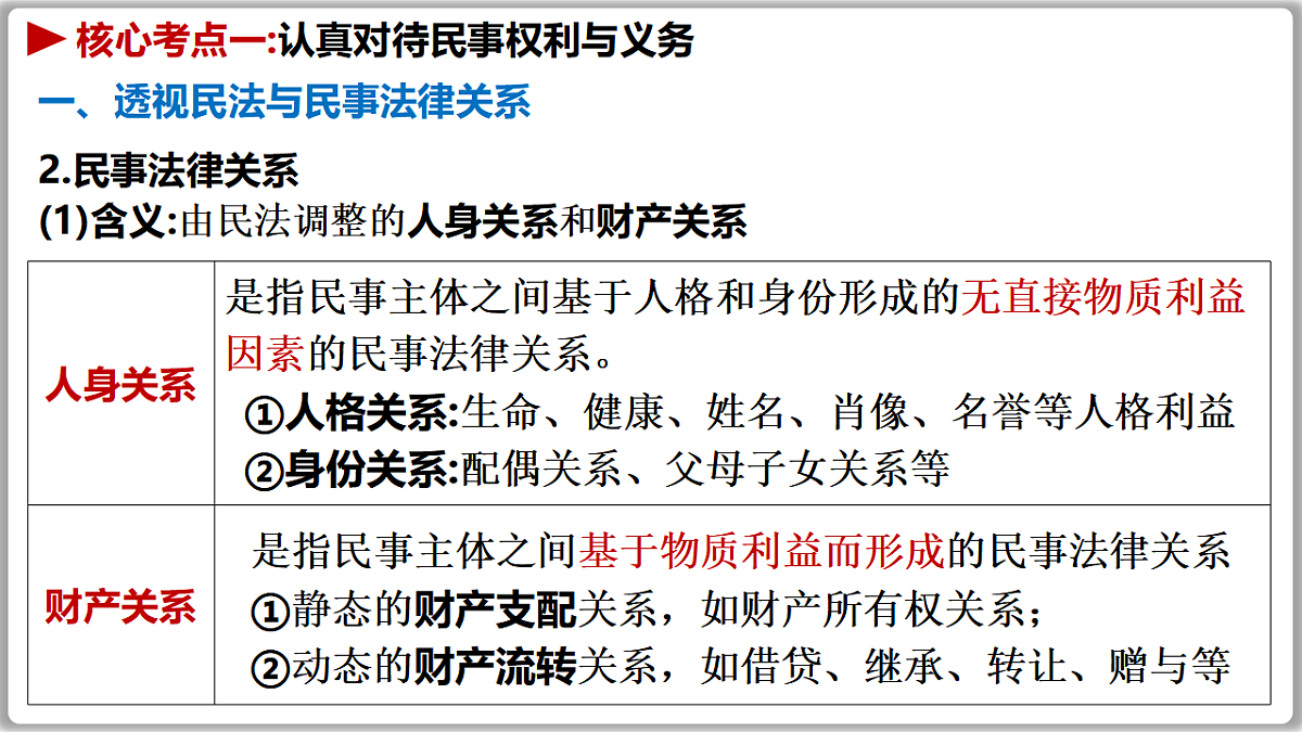 17794629第7页