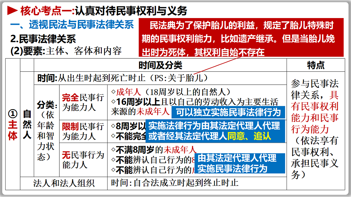 17794629第8页