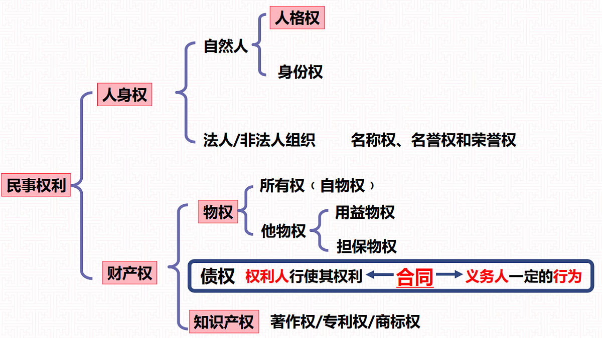 17794631第2页
