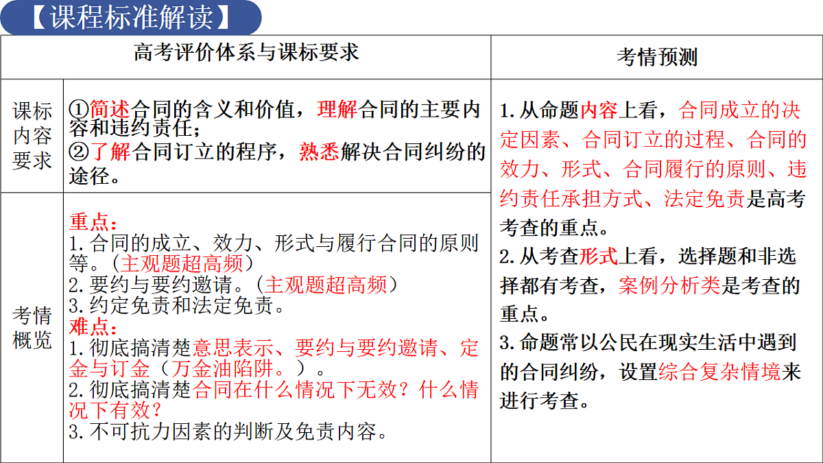 17794631第3页