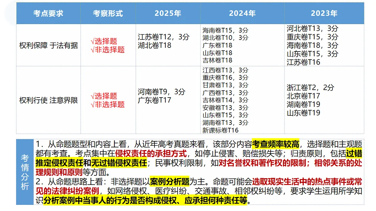 17794632第2页