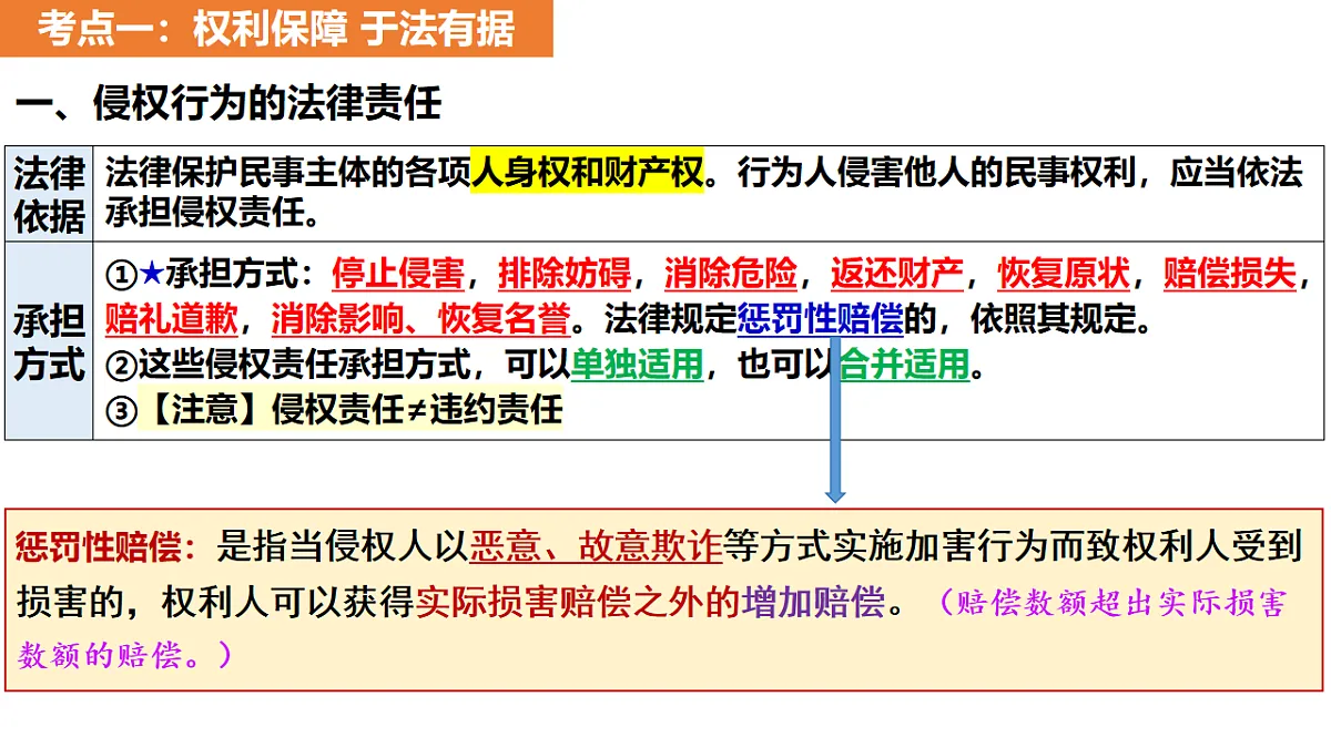 17794632第4页