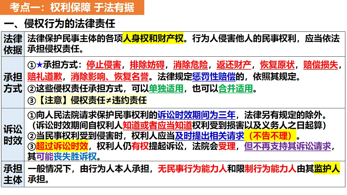 17794632第7页