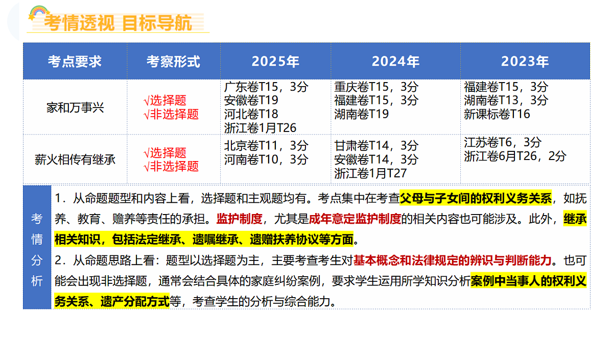 17794633第2页