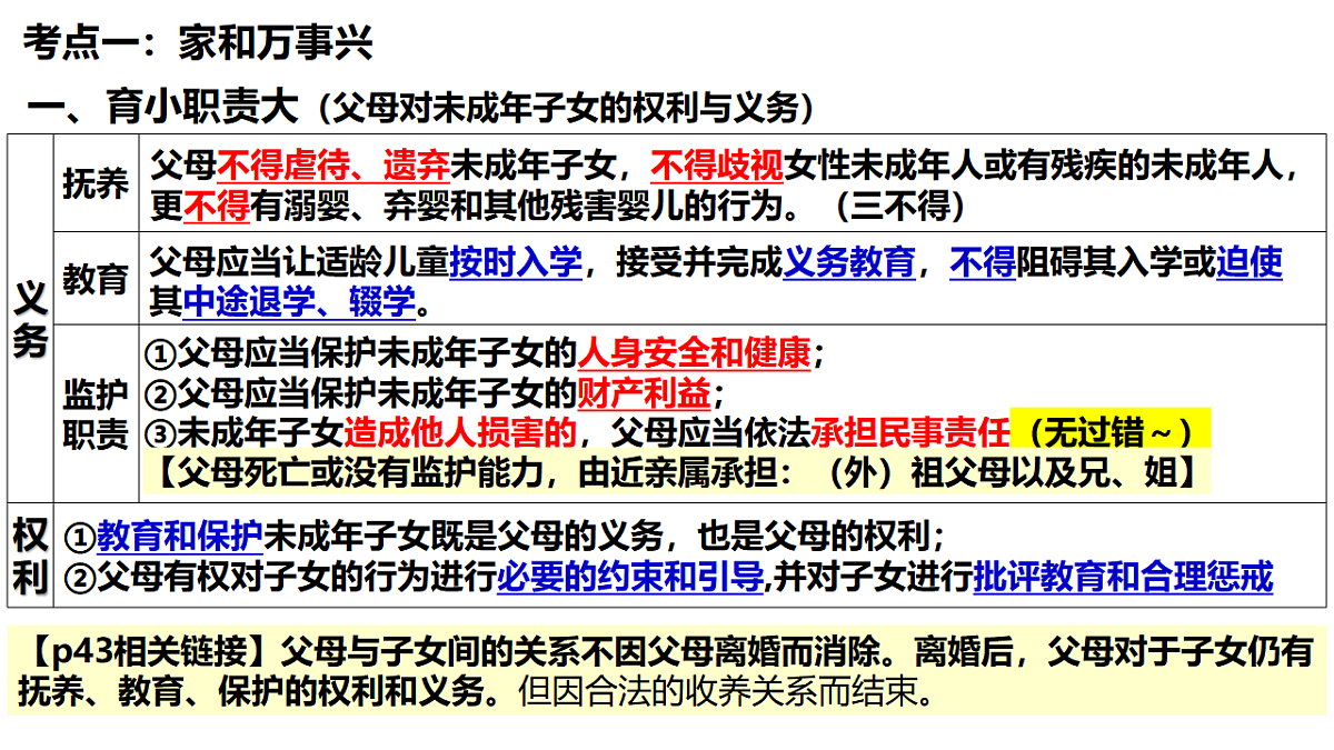 17794633第4页