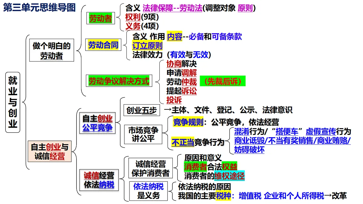 17794636第2页