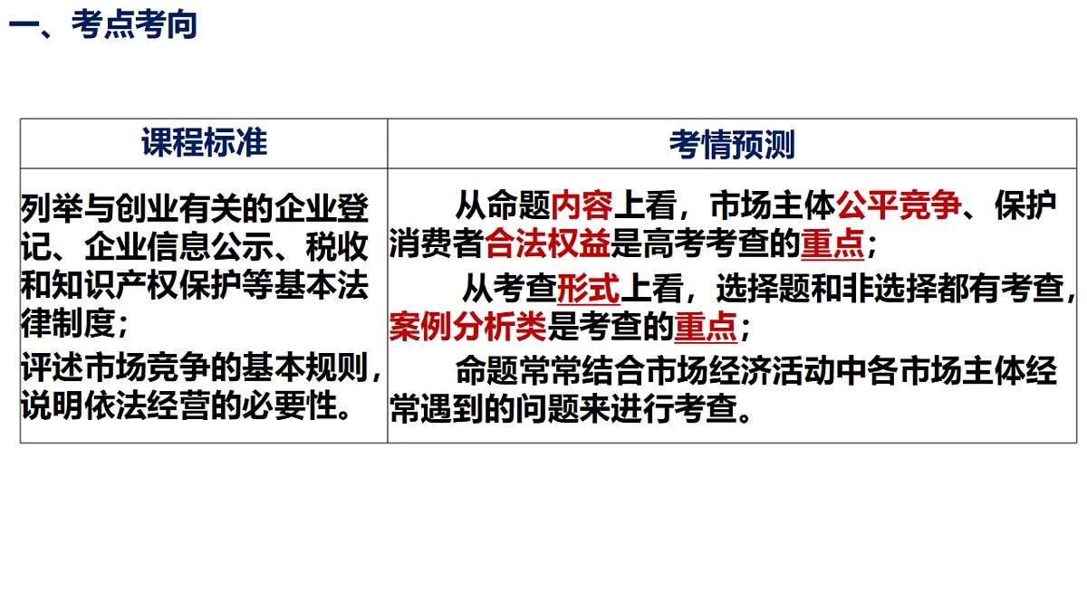 17794636第3页