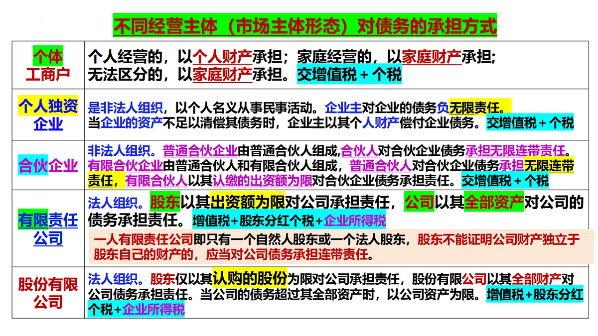 17794636第6页