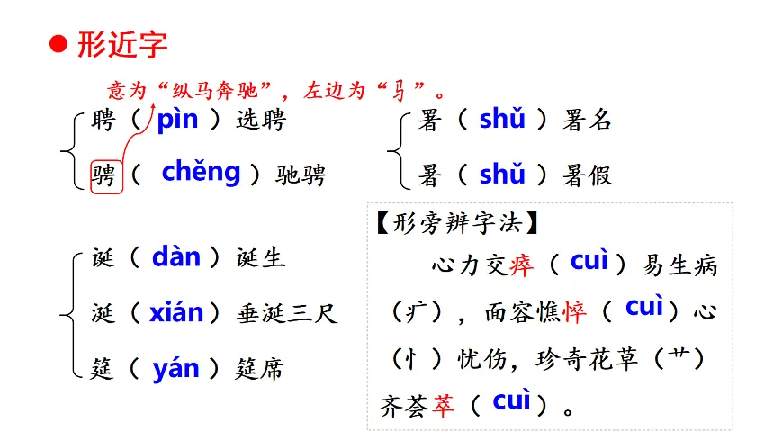 七下语文第一单元动态复习课件第6页