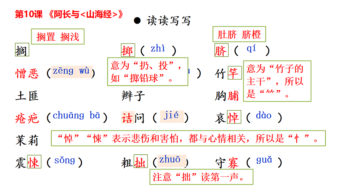 七下语文第三单元动态复习课件第3页